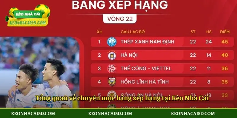 Tổng quan về chuyên mục bảng xếp hạng tại Kèo Nhà Cái